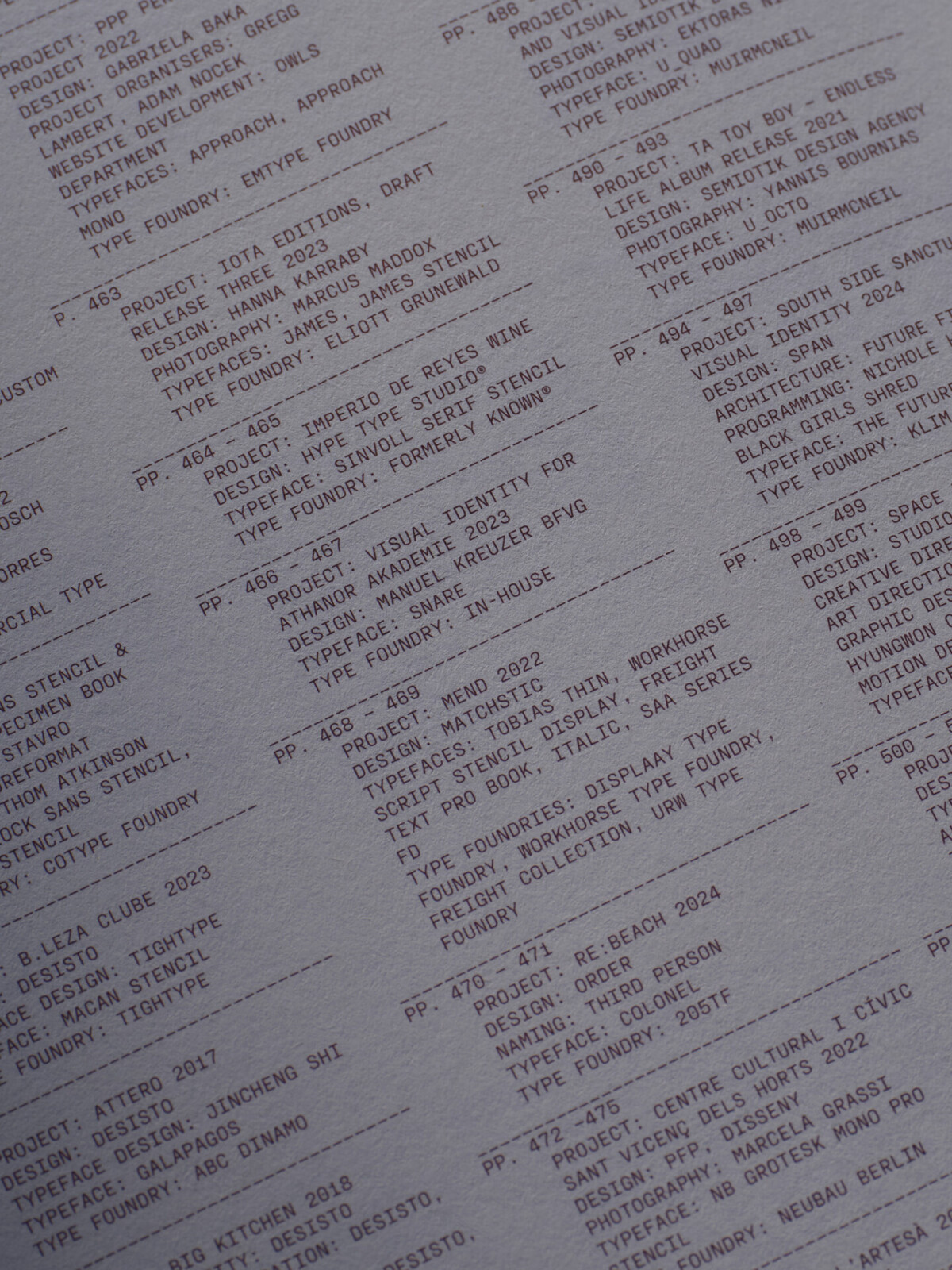 Athanor Akademie ist im neuen Buch »Stencil in Use«